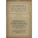 Materiali e sussidi didattici per l’insegnamento della storia naturale e dell’agraria